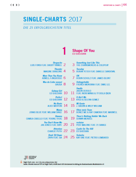 offizielle deutsche jahrescharts bvmi deutsche single charts 2018
